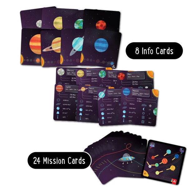 Svoora žaidimas, Besisukančios planetos 6